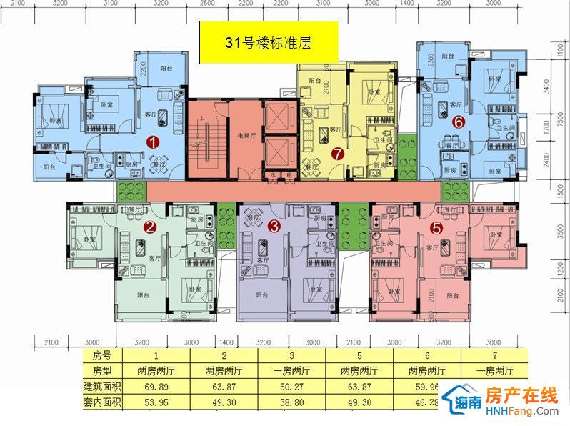 31号房标准户型图