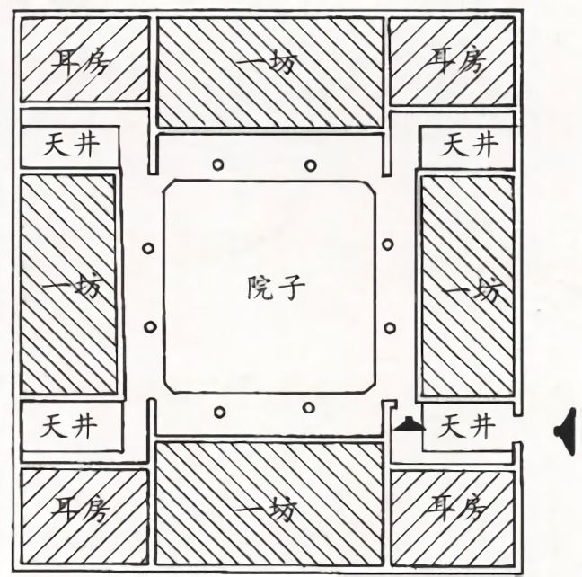 四合五天井