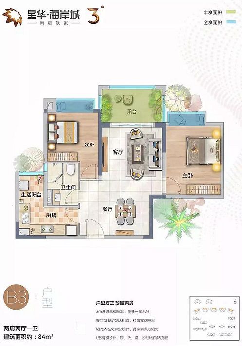 星华海岸城三期b3户型 2房2厅1厨1卫 建筑面积约:84㎡