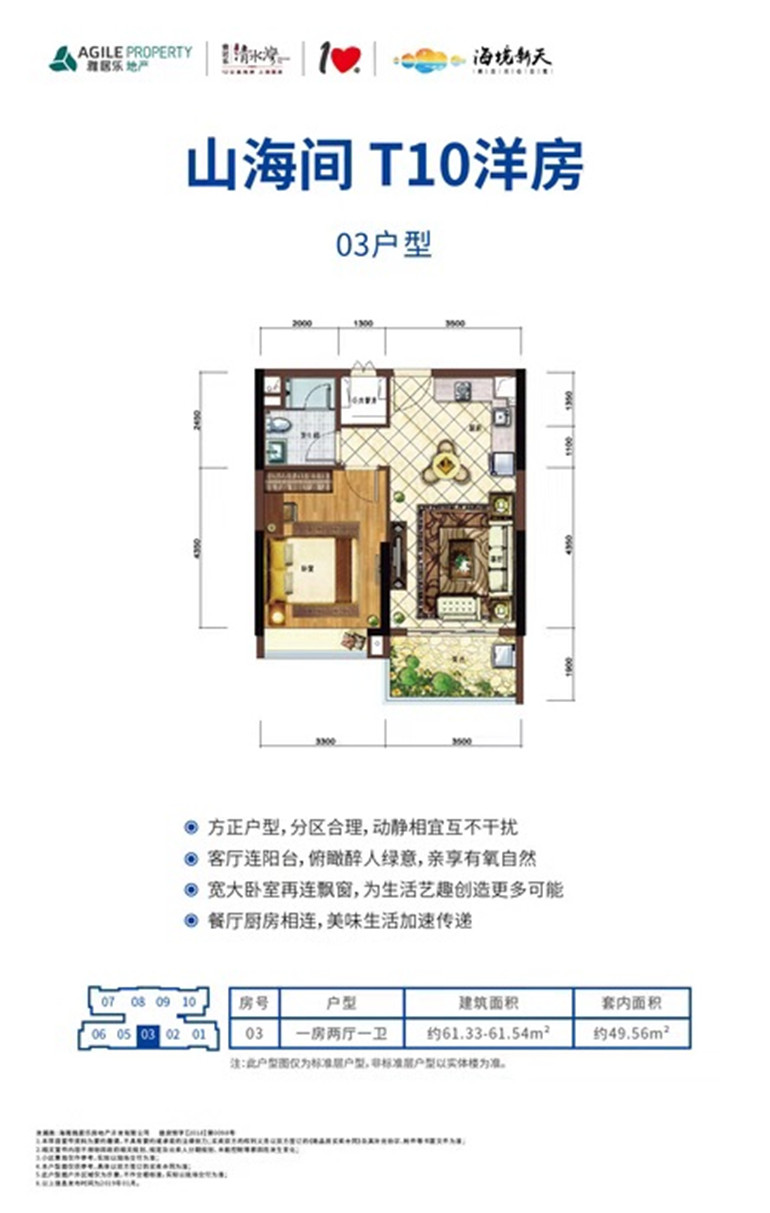 雅居乐山海间