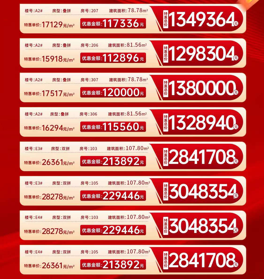 万宁石梅鹭鸣谷别墅五一特惠，建面81.56㎡叠拼，特惠总价约130万元