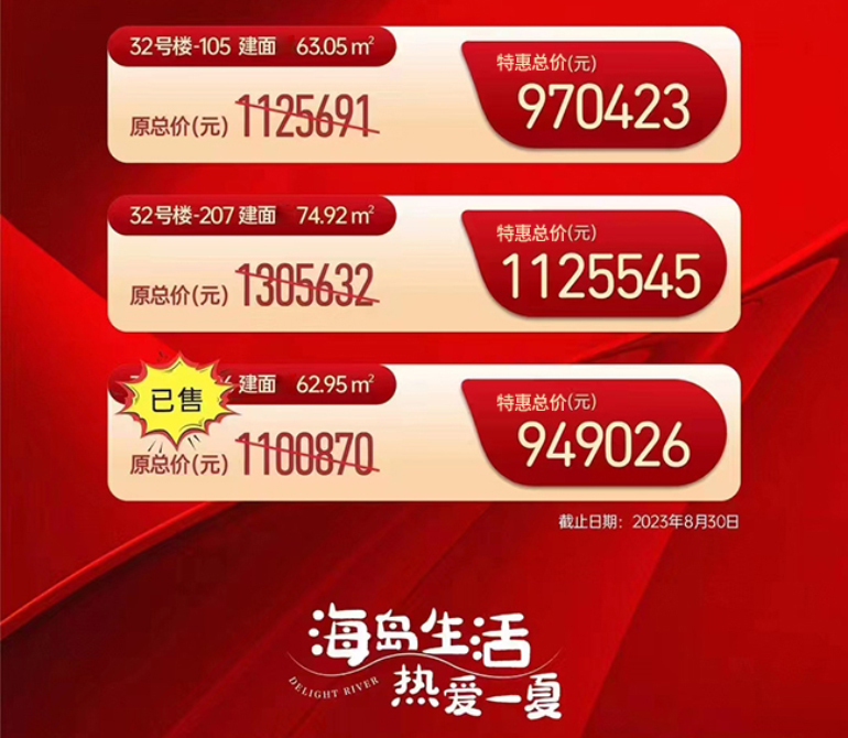 万宁中南漫悦湾小洋房推出特惠房源，总价约94-112万元/套