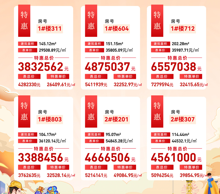 世茂三亚国际金融中心推出6套特惠房源，总价约338-655万元/套