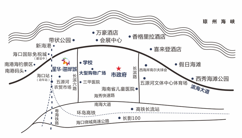 星华海岸城交通图
