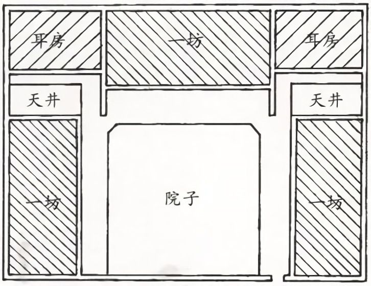 丽江传承千年的纳西风骨——纳西风格项目推荐