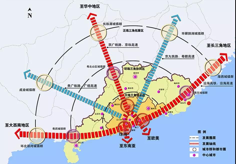 广州,深圳,珠海,山,中山,东莞,肇庆,江门,惠州等九市组成的城市群