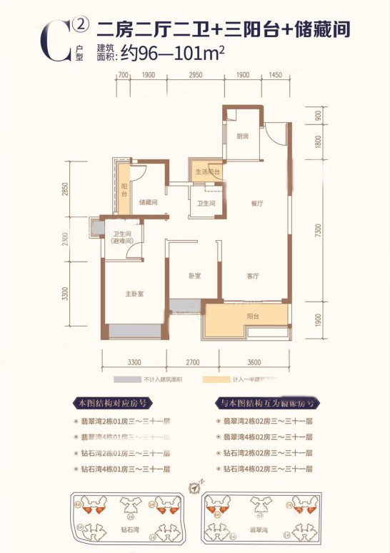 珠海 住华发城建四季半岛,享森林级山景